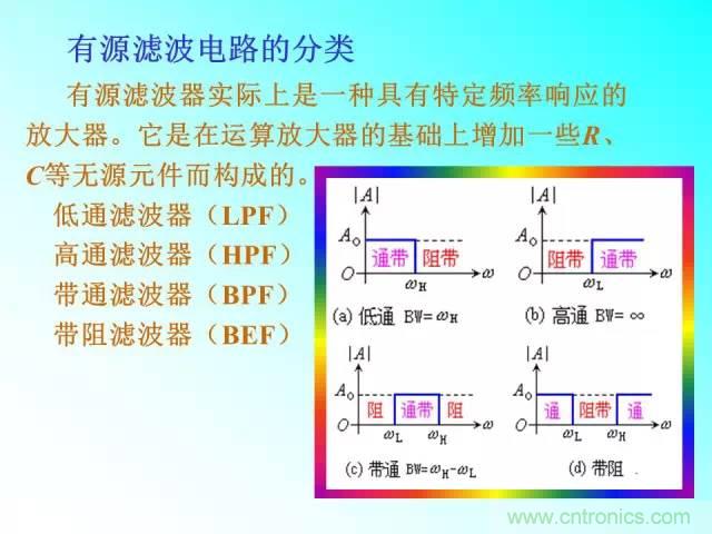 濾波電路大全，收藏以備不時(shí)之需！