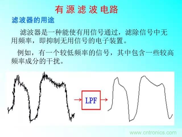 濾波電路大全，收藏以備不時(shí)之需！