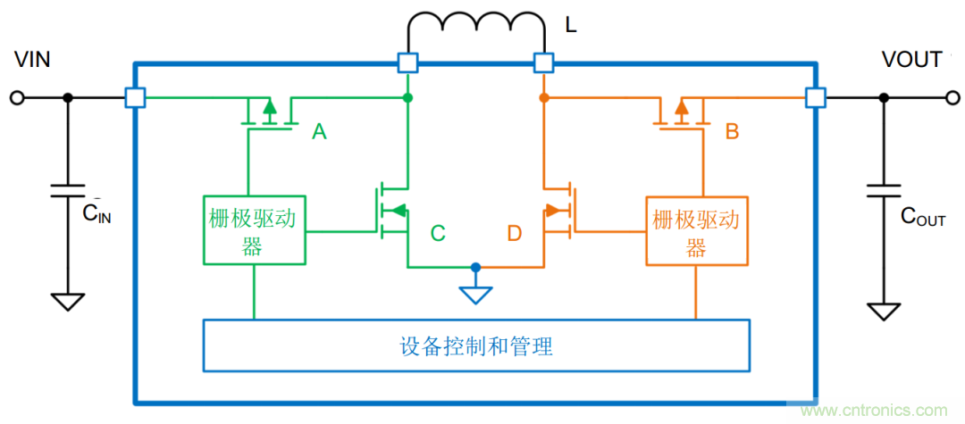 是否存在實現(xiàn)DC/DC電壓轉換的通用工具？