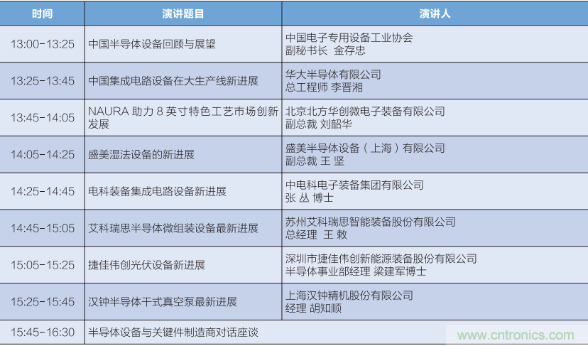匯集電子信息產(chǎn)業(yè)發(fā)展熱點(diǎn)，第94屆中國電子展盛大開幕