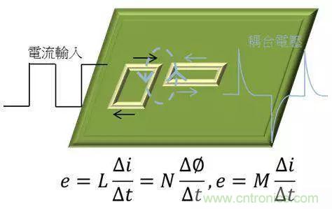 老工程師多年經(jīng)驗(yàn)總結(jié)，開(kāi)關(guān)電源傳導(dǎo)EMI太重要了！