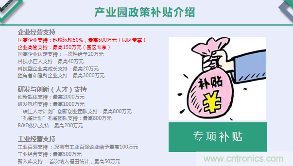 中國(guó)電子第一街創(chuàng)新基地！弘德智云聯(lián)合我愛方案網(wǎng)推出產(chǎn)業(yè)園區(qū)入駐服務(wù)?
