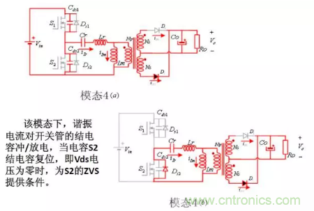 很完整的LLC原理講解，電源工程師收藏有用！?