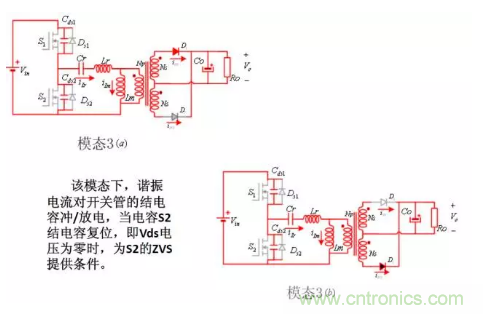 很完整的LLC原理講解，電源工程師收藏有用！?