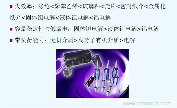元器件應(yīng)用可靠性如何保證，都要學(xué)習(xí)航天經(jīng)驗(yàn)嗎？