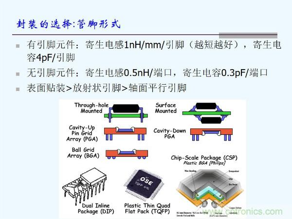 元器件應(yīng)用可靠性如何保證，都要學(xué)習(xí)航天經(jīng)驗(yàn)嗎？