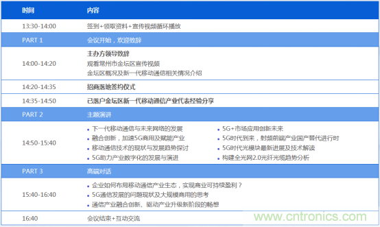 5G應(yīng)用即將到來(lái) 我們?cè)撊绾螕肀磥?lái)？