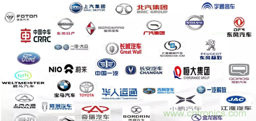 發(fā)言&參會(huì)嘉賓陣容公布！匯聚200+激光雷達(dá)廠商、整車廠的汽車激光雷達(dá)前瞻技術(shù)盛會(huì)！