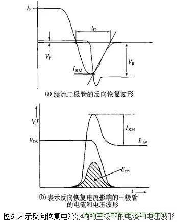 二極管的電容效應、等效電路及開關特性