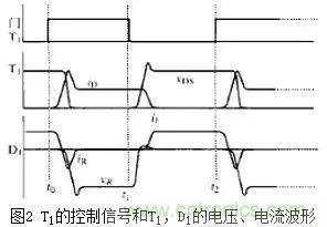 二極管的電容效應、等效電路及開關特性