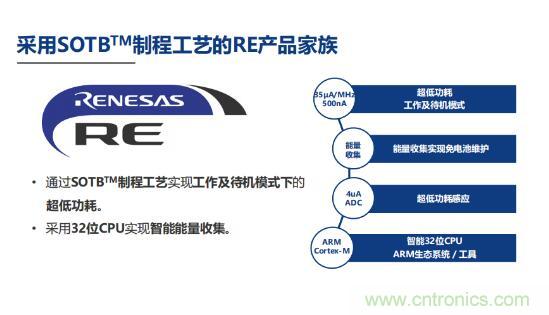 瑞薩內(nèi)核處理器固有積累，ARM內(nèi)核更開放：魚和熊掌都要！