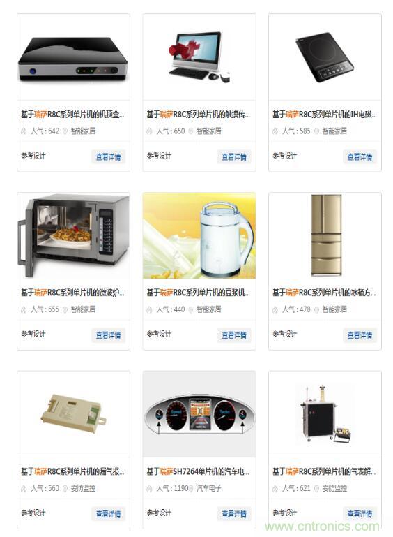 瑞薩內(nèi)核處理器固有積累，ARM內(nèi)核更開放：魚和熊掌都要！