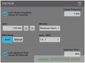 【基礎(chǔ)篇】示波器上的頻域分析利器 ，Spectrum View測試分析