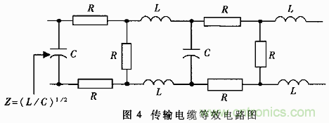 UART、RS-232、RS-422、RS-485之間有什么區(qū)別？
