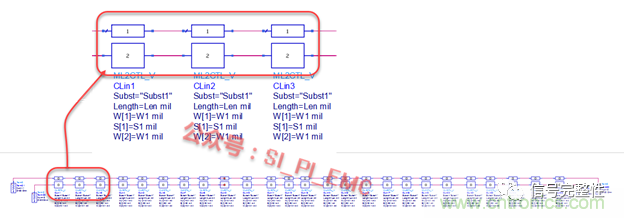 高速PCB設(shè)計(jì)時(shí)，保護(hù)地線要還是不要？