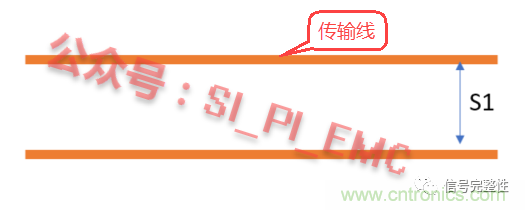 高速PCB設(shè)計(jì)時(shí)，保護(hù)地線要還是不要？