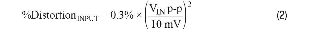 您真的能通過運(yùn)算放大器實(shí)現(xiàn)ppm精度嗎？