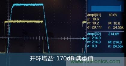 從220V高性能精密運(yùn)算放大器入手，正確了解高壓運(yùn)放的應(yīng)用