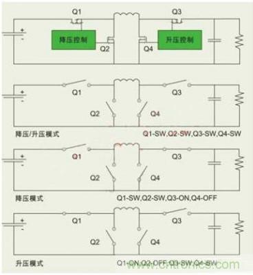 降壓、升壓、LDO，這么多電源拓?fù)湓撊绾芜x？