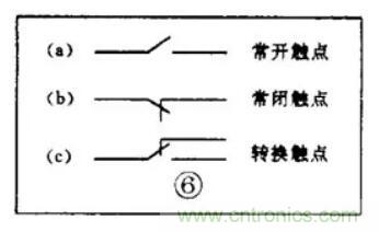【收藏】電路圖符號(hào)超強(qiáng)科普，讓你輕松看懂電路圖