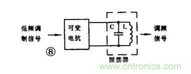 【收藏】電路圖符號(hào)超強(qiáng)科普，讓你輕松看懂電路圖