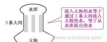 如何快速掌握電阻并聯(lián)電路的特性，初學(xué)者必看