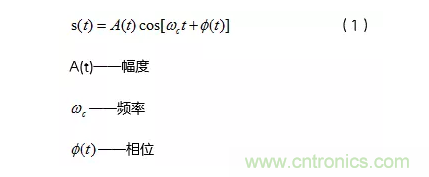 5G調(diào)制怎么實現(xiàn)的？原來通信搞到最后，都是數(shù)學(xué)!