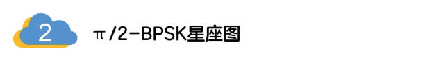 5G調(diào)制怎么實現(xiàn)的？原來通信搞到最后，都是數(shù)學(xué)!