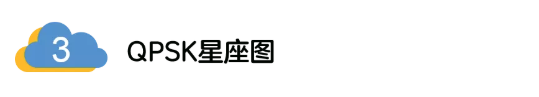 5G調(diào)制怎么實現(xiàn)的？原來通信搞到最后，都是數(shù)學(xué)!
