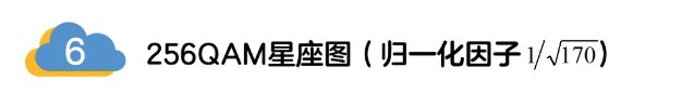 5G調(diào)制怎么實現(xiàn)的？原來通信搞到最后，都是數(shù)學(xué)!