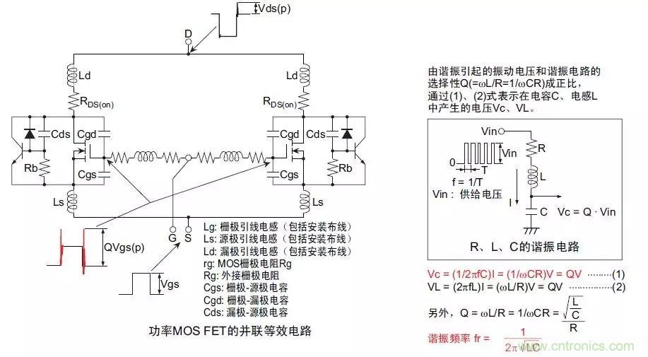 MOS管損壞之謎：雪崩壞？發(fā)熱壞？?jī)?nèi)置二極管壞？寄生振蕩損壞？電涌、靜電破壞？