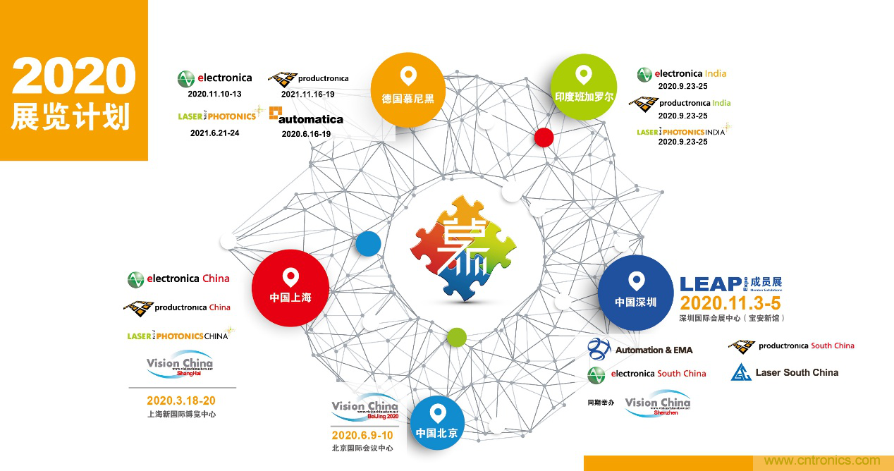 重磅丨慕展2021戰(zhàn)略正式啟動，productronica China規(guī)模將擴大100%