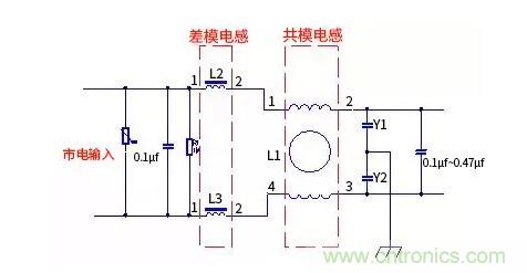 如何識(shí)別共模電感和差模電感？其實(shí)很簡(jiǎn)單