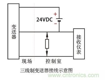 三線(xiàn)制變送器接線(xiàn)方法圖解 三線(xiàn)制變送器接線(xiàn)方法圖解