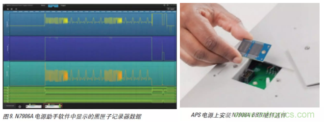 O！M！G ！讓你尖叫的APS先進電源系統(tǒng)