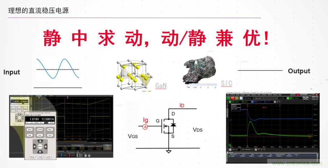O！M！G ！讓你尖叫的APS先進電源系統(tǒng)