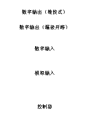 如何讓微型數(shù)據(jù)轉(zhuǎn)換器通過更小尺寸創(chuàng)造更多價值？