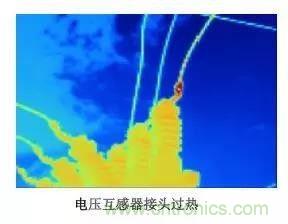 一文帶你解讀何為電流互感器？