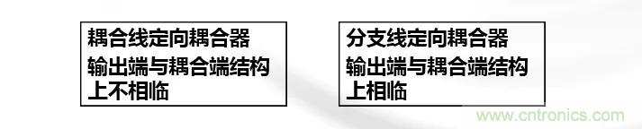 干貨收藏！常用天線、無源器件介紹