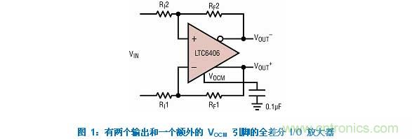 差分 I/O 放大器在一個(gè)單端應(yīng)用中該如何使用？又會(huì)發(fā)生怎樣的效果？