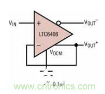 差分 I/O 放大器在一個(gè)單端應(yīng)用中該如何使用？又會(huì)發(fā)生怎樣的效果？