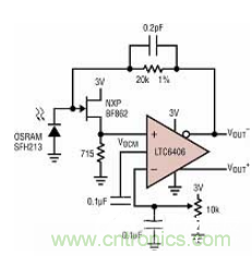 差分 I/O 放大器在一個(gè)單端應(yīng)用中該如何使用？又會(huì)發(fā)生怎樣的效果？