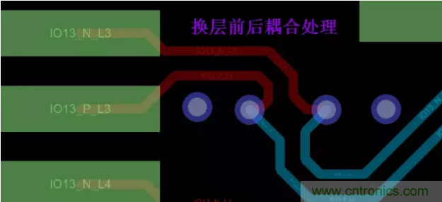 詳解差分處理方法與信號分析，這里有你想看的！