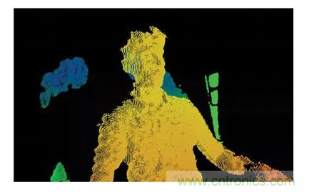 http://www.yhcgroup.com/art/artinfo/id/80037449