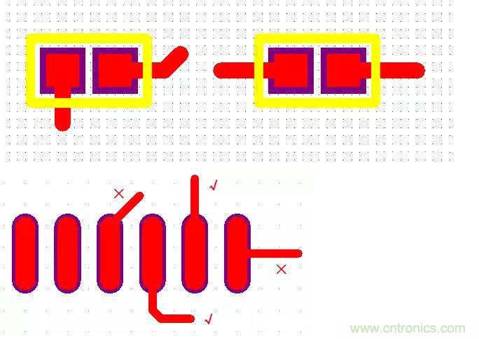 不得不看，PCB設(shè)計(jì)中那些常見的出線規(guī)范要求