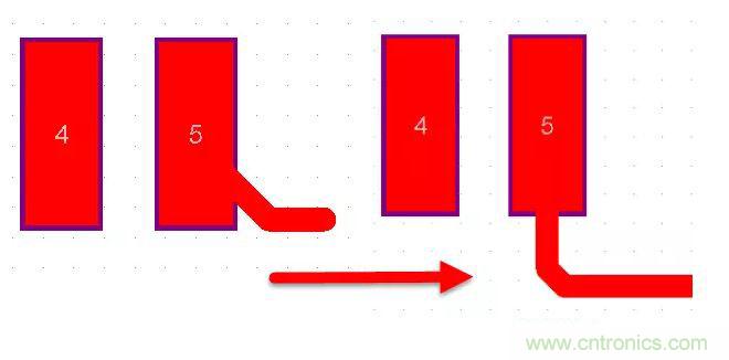 不得不看，PCB設(shè)計(jì)中那些常見的出線規(guī)范要求
