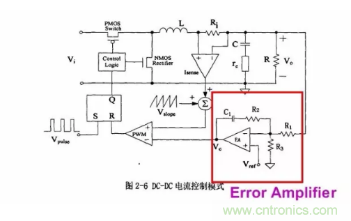 一文了解IC內(nèi)部結(jié)構(gòu)?。ǜ綀D剖析開關(guān)電源IC）
