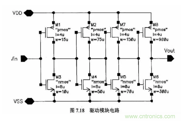 一文了解IC內(nèi)部結(jié)構(gòu)?。ǜ綀D剖析開關(guān)電源IC）