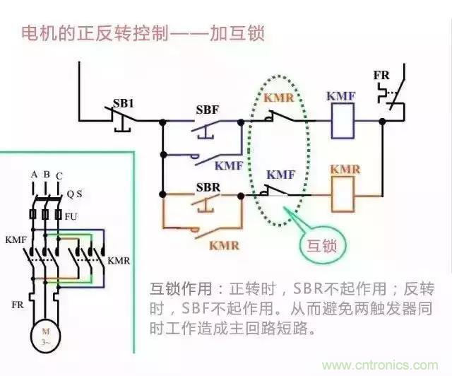 二次回路圖都懂了嗎？3分鐘幫你搞清楚！
