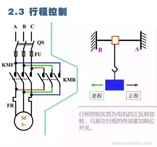 二次回路圖都懂了嗎？3分鐘幫你搞清楚！